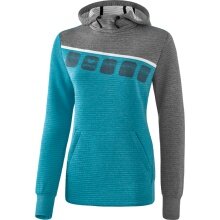 Erima Kapuzenpullover Hoodie 5C hellblau/grau Damen