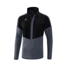 Erima Sport-Allwetterjacke Squad (wasserdicht) schwarz/grau Herren