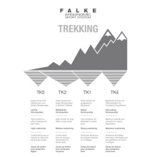 Falke Trekkingsocke TK2 Wool (leicht gepolstert, für lange Wanderungen) grau Herren - 1 Paar