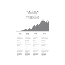 Falke Trekkingsocke TK5 Short (leichte Polsterung für leichte Wanderungen) hellgrau Herren - 1 Paar