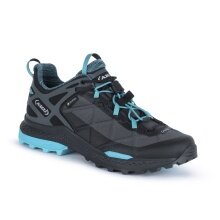 AKU Wanderschuhe Rocket DFS GTX (Fast-Hiking, wasserdicht) schwarz/türkis Damen