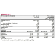 Sponser Energy Carbo Loader (Kohlenhydrat-Elektrolyt-Lösung) Citrus/Orange 1200g Dose