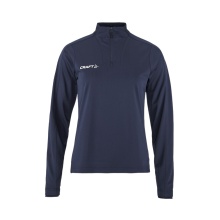 Craft Sport-Langarmshirt Evolve 2.0 Halfzip (100% rec. Polyester) navyblau Damen