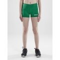 Craft Sport-Tight Squad Hotpants (funktionell Material, enganliegend) kurz grün Kinder