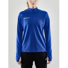 Craft Sport-Langarmshirt Evolve Halfzip - strapazierfähig, aus Stretchmaterial - kobaltblau Damen