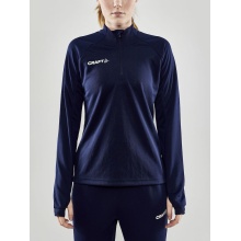 Craft Sport-Langarmshirt Evolve Halfzip - strapazierfähig, aus Stretchmaterial - navyblau Damen