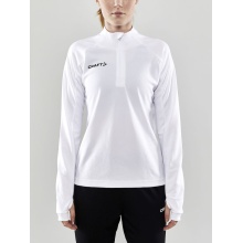 Craft Sport-Langarmshirt Evolve Halfzip - strapazierfähig, aus Stretchmaterial - weiss Damen