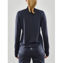 Craft Sport-Langarmshirt Evolve Halfzip - strapazierfähig, aus Stretchmaterial - dunkelgrau Damen