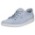 ECCO Sneaker Soft 2.0 Tie (leichte und flexible Sohle) dustyblau Damen