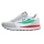 Fila Sneaker Hypert weiss/mint/rot Herren