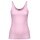 Head Tennis-Tank Top Spirit II (feuchtigkeitsabsorbierend) 2025 rosa Damen