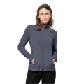 Jack Wolfskin Fleecejacke Peak Grid Fleece (mit Stehkragen, warm, elastisch) grau Damen