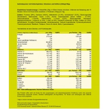 NUTRIXXION Endurance Drink - für den Ausdauersport & Teamsport entwickelt - XX-Force (80mg Koffein) 700g Dose