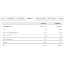 Sponser Whey Isolate 94 Proteinpulver (reines Whey Isolate CFM, max. Eiweißgehalt, laktosefrei) Banane 850g Dose