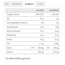 Sponser Liquid Energy Salty Tütchen (KohlenhydrateGel für langanhaltende Energieversorgung) 40x35g Box