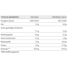 Sponser Protein Low Carb Riegel (32% Proteinanteil, idealer Snack im Alltag) Schokolade/Brownie 25x50g Box