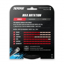 Topspin Tennissaite Max Rotation (Haltbarkeit+Spin) schwarz 12m Set