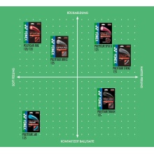 Yonex Tennissaite Poly Tour Strike (Haltbarkeit+Kontrolle) schwarz 200m Rolle