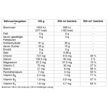 Xenofit Competiton (Isotonisches Kohlenhydrat-Elektrolyt-Getränk mit B-Vitaminen + Vitamin C) Grüner Apfel 672g Dose