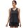 Yonex Tennis-Tank Practice 2024 schwarz Damen