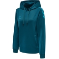 hummel Sport-Kapuzenpullover hmlCORE XK Poly Sweat Hoodie (Polyester-Sweatstoff) mit Kapuze coralblau Damen