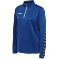 hummel Sport-Langarmshirt hmlAUTHENTIC Half-Zip Sweatshirt (gestricktem Polyester) dunkelblau Damen